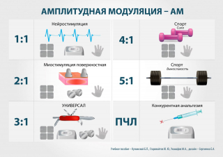 СКЭНАР-1-НТ (исполнение 01)  в Балашихе купить Медицинский интернет магазин - denaskardio.ru 